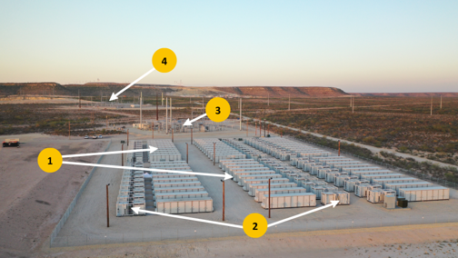 Crosset Energy Storage Facility